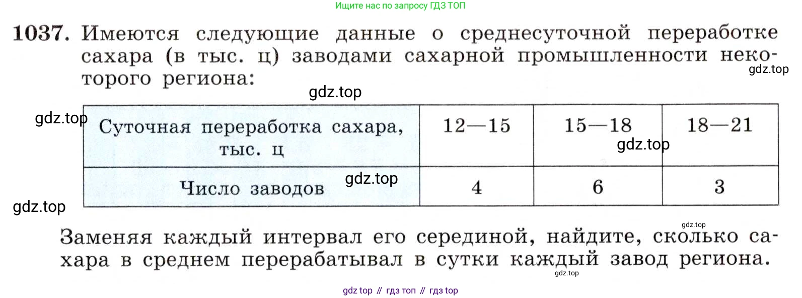 ГДЗ Алгебра, 8 класс Учебник, авторы: Макарычев Юрий Николаевич, Миндюк Нора Григорьевна, Нешков Константин Иванович, Суворова Светлана Борисовна, издательство Просвещение, Москва, 2019 - 2022, белого цвета, страница 231, номер 1037, Условие