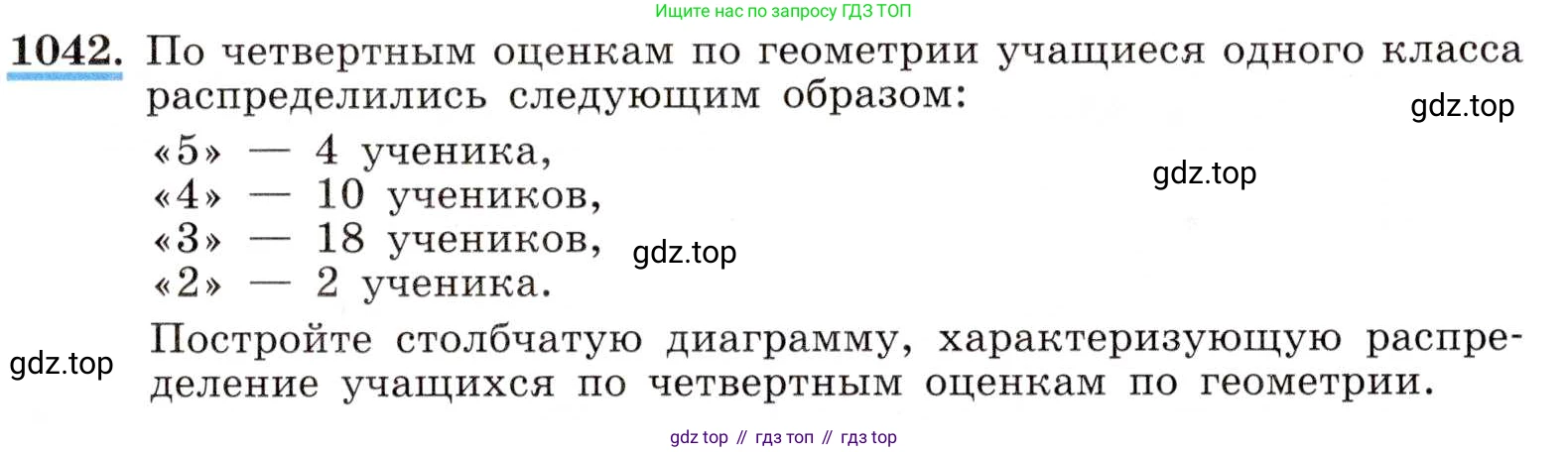 ГДЗ Алгебра, 8 класс Учебник, авторы: Макарычев Юрий Николаевич, Миндюк Нора Григорьевна, Нешков Константин Иванович, Суворова Светлана Борисовна, издательство Просвещение, Москва, 2019 - 2022, белого цвета, страница 235, номер 1042, Условие