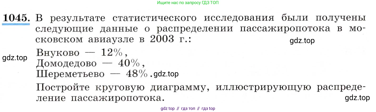 ГДЗ Алгебра, 8 класс Учебник, авторы: Макарычев Юрий Николаевич, Миндюк Нора Григорьевна, Нешков Константин Иванович, Суворова Светлана Борисовна, издательство Просвещение, Москва, 2019 - 2022, белого цвета, страница 235, номер 1045, Условие