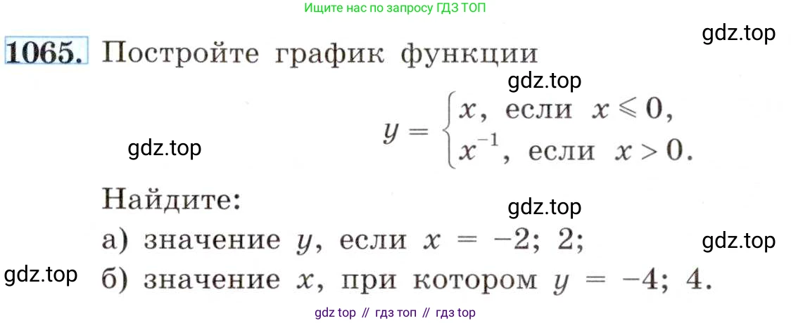 ГДЗ Алгебра, 8 класс Учебник, авторы: Макарычев Юрий Николаевич, Миндюк Нора Григорьевна, Нешков Константин Иванович, Суворова Светлана Борисовна, издательство Просвещение, Москва, 2019 - 2022, белого цвета, страница 245, номер 1065, Условие