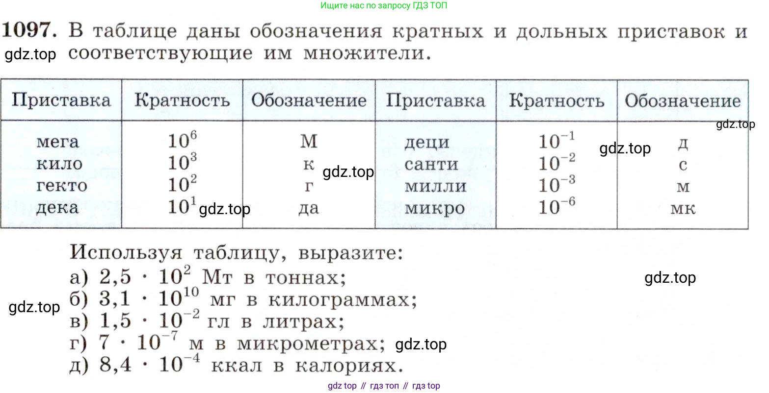 ГДЗ Алгебра, 8 класс Учебник, авторы: Макарычев Юрий Николаевич, Миндюк Нора Григорьевна, Нешков Константин Иванович, Суворова Светлана Борисовна, издательство Просвещение, Москва, 2019 - 2022, белого цвета, страница 251, номер 1097, Условие