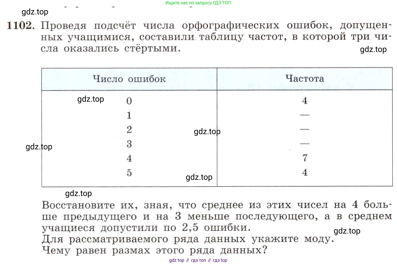 ГДЗ Алгебра, 8 класс Учебник, авторы: Макарычев Юрий Николаевич, Миндюк Нора Григорьевна, Нешков Константин Иванович, Суворова Светлана Борисовна, издательство Просвещение, Москва, 2019 - 2022, белого цвета, страница 252, номер 1102, Условие