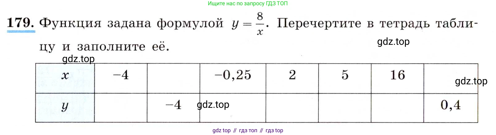 ГДЗ Алгебра, 8 класс Учебник, авторы: Макарычев Юрий Николаевич, Миндюк Нора Григорьевна, Нешков Константин Иванович, Суворова Светлана Борисовна, издательство Просвещение, Москва, 2019 - 2022, белого цвета, страница 46, номер 179, Условие
