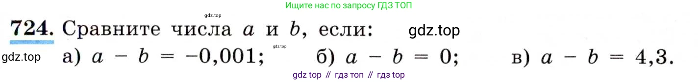ГДЗ Алгебра, 8 класс Учебник, авторы: Макарычев Юрий Николаевич, Миндюк Нора Григорьевна, Нешков Константин Иванович, Суворова Светлана Борисовна, издательство Просвещение, Москва, 2019 - 2022, белого цвета, страница 163, номер 724, Условие