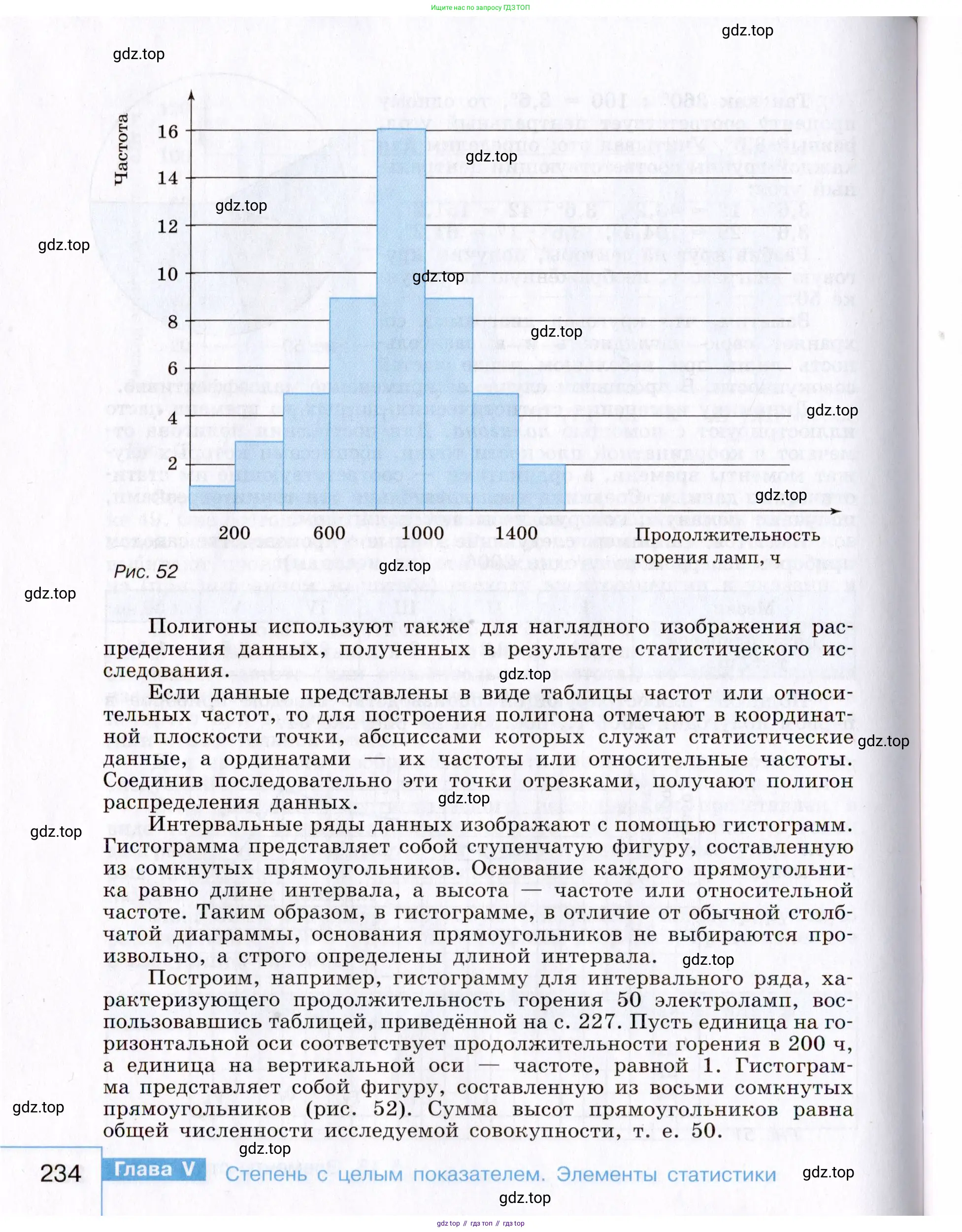 Алгебра, 8 класс Учебник, авторы: Макарычев Юрий Николаевич, Миндюк Нора Григорьевна, Нешков Константин Иванович, Суворова Светлана Борисовна, издательство Просвещение, Москва, 2019 - 2022, белого цвета, страница 234