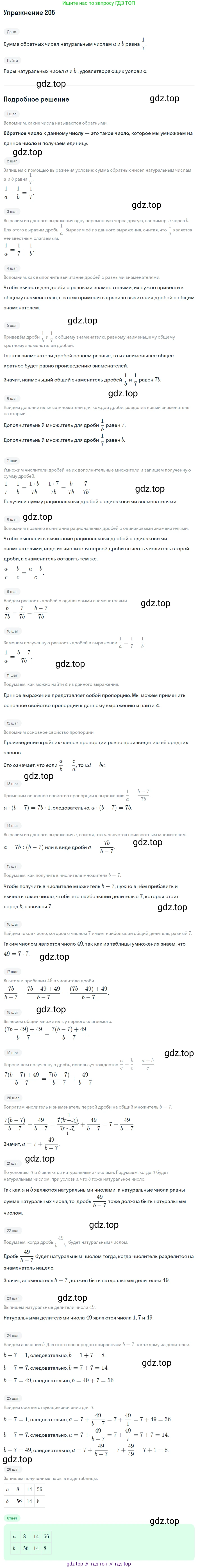 ГДЗ Алгебра, 8 класс Учебник, авторы: Макарычев Юрий Николаевич, Миндюк Нора Григорьевна, Нешков Константин Иванович, Суворова Светлана Борисовна, издательство Просвещение, Москва, 2019 - 2022, белого цвета, страница 52, номер 205, Решение 1