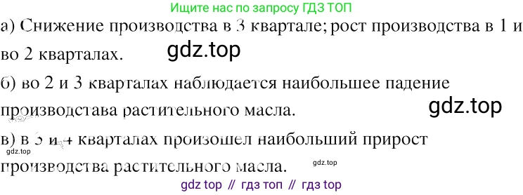ГДЗ Алгебра, 8 класс Учебник, авторы: Макарычев Юрий Николаевич, Миндюк Нора Григорьевна, Нешков Константин Иванович, Суворова Светлана Борисовна, издательство Просвещение, Москва, 2019 - 2022, белого цвета, страница 236, номер 1049, Решение 2