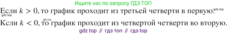 ГДЗ Алгебра, 8 класс Учебник, авторы: Макарычев Юрий Николаевич, Миндюк Нора Григорьевна, Нешков Константин Иванович, Суворова Светлана Борисовна, издательство Просвещение, Москва, 2019 - 2022, белого цвета, страница 36, номер 147, Решение 2