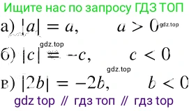 ГДЗ Алгебра, 8 класс Учебник, авторы: Макарычев Юрий Николаевич, Миндюк Нора Григорьевна, Нешков Константин Иванович, Суворова Светлана Борисовна, издательство Просвещение, Москва, 2019 - 2022, белого цвета, страница 66, номер 275, Решение 2