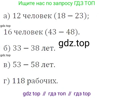 ГДЗ Алгебра, 8 класс Учебник, авторы: Макарычев Юрий Николаевич, Миндюк Нора Григорьевна, Нешков Константин Иванович, Суворова Светлана Борисовна, издательство Просвещение, Москва, 2019 - 2022, белого цвета, страница 239, номер 1054, Решение 3