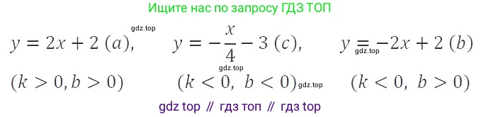 ГДЗ Алгебра, 8 класс Учебник, авторы: Макарычев Юрий Николаевич, Миндюк Нора Григорьевна, Нешков Константин Иванович, Суворова Светлана Борисовна, издательство Просвещение, Москва, 2019 - 2022, белого цвета, страница 96, номер 405, Решение 3