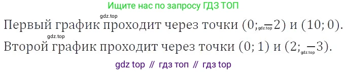 ГДЗ Алгебра, 8 класс Учебник, авторы: Макарычев Юрий Николаевич, Миндюк Нора Григорьевна, Нешков Константин Иванович, Суворова Светлана Борисовна, издательство Просвещение, Москва, 2019 - 2022, белого цвета, страница 105, номер 443, Решение 3