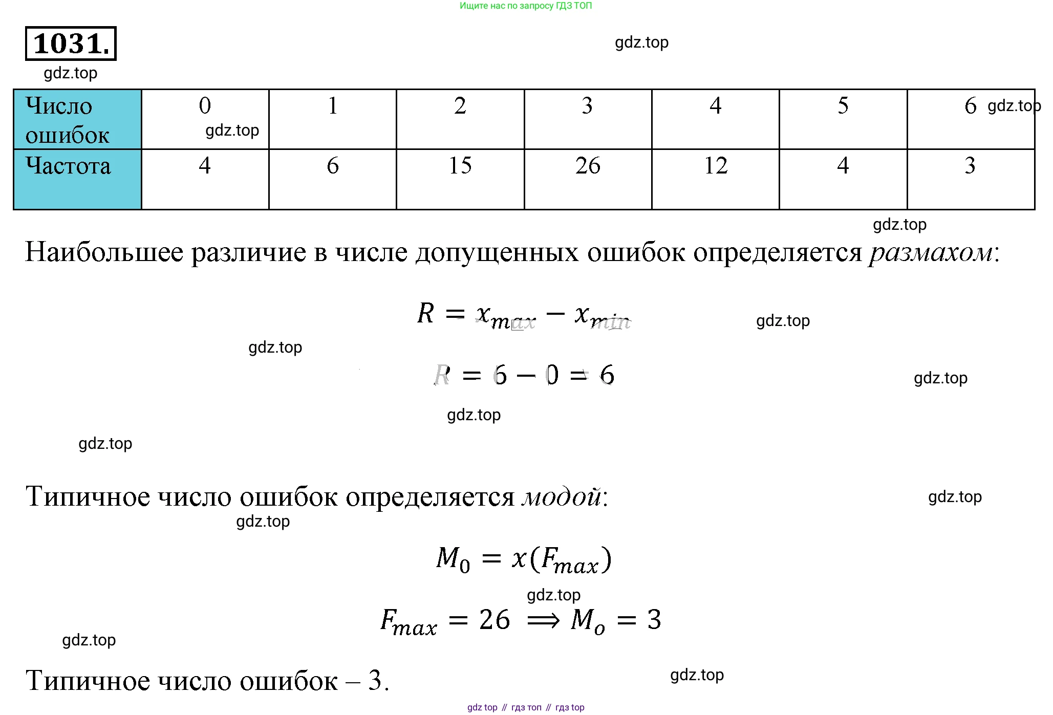 ГДЗ Алгебра, 8 класс Учебник, авторы: Макарычев Юрий Николаевич, Миндюк Нора Григорьевна, Нешков Константин Иванович, Суворова Светлана Борисовна, издательство Просвещение, Москва, 2019 - 2022, белого цвета, страница 229, номер 1031, Решение 4