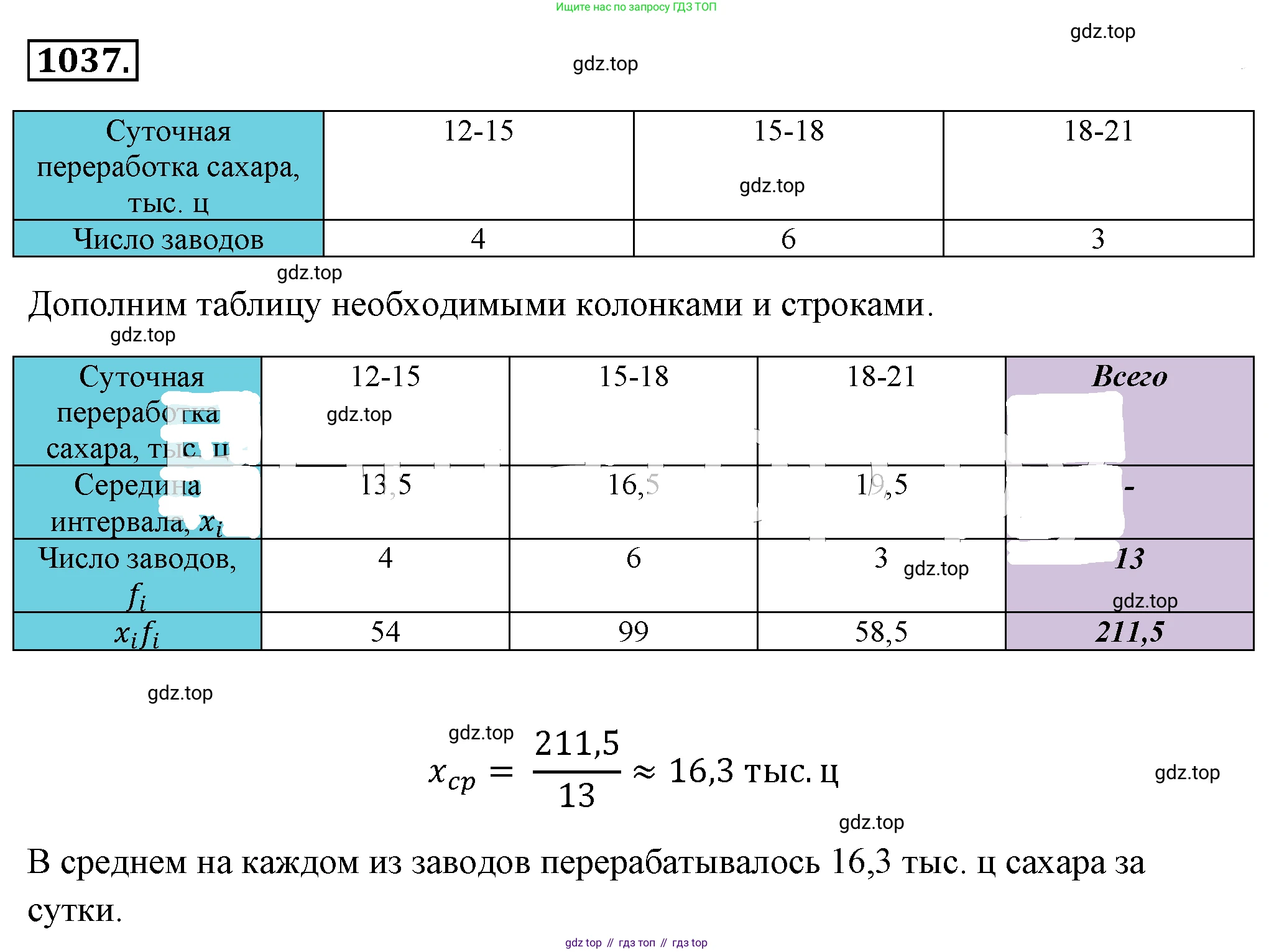 ГДЗ Алгебра, 8 класс Учебник, авторы: Макарычев Юрий Николаевич, Миндюк Нора Григорьевна, Нешков Константин Иванович, Суворова Светлана Борисовна, издательство Просвещение, Москва, 2019 - 2022, белого цвета, страница 231, номер 1037, Решение 4