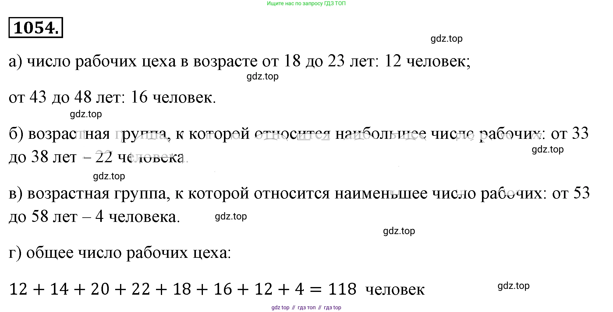 ГДЗ Алгебра, 8 класс Учебник, авторы: Макарычев Юрий Николаевич, Миндюк Нора Григорьевна, Нешков Константин Иванович, Суворова Светлана Борисовна, издательство Просвещение, Москва, 2019 - 2022, белого цвета, страница 239, номер 1054, Решение 4