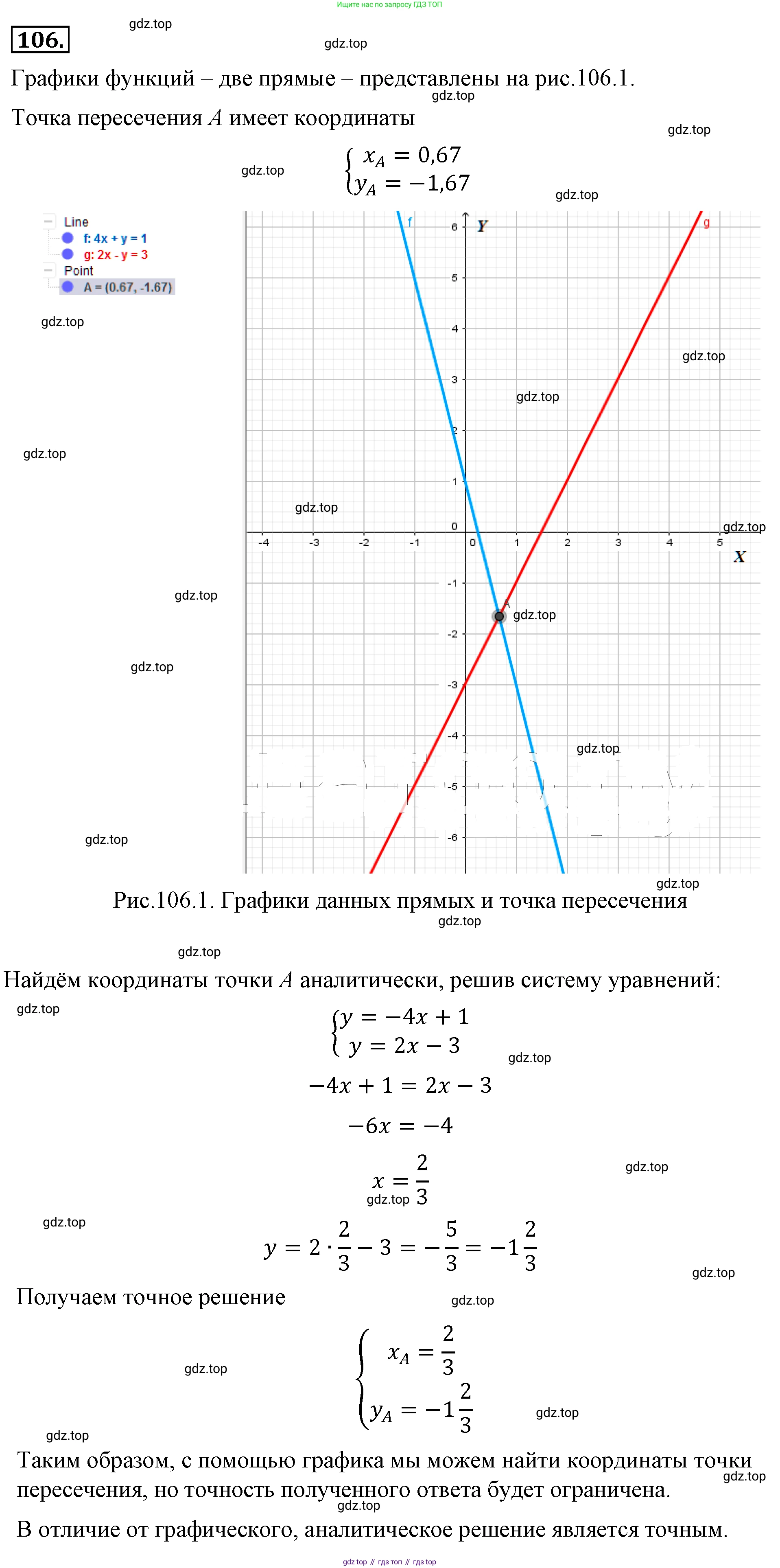 ГДЗ Алгебра, 8 класс Учебник, авторы: Макарычев Юрий Николаевич, Миндюк Нора Григорьевна, Нешков Константин Иванович, Суворова Светлана Борисовна, издательство Просвещение, Москва, 2019 - 2022, белого цвета, страница 27, номер 106, Решение 4