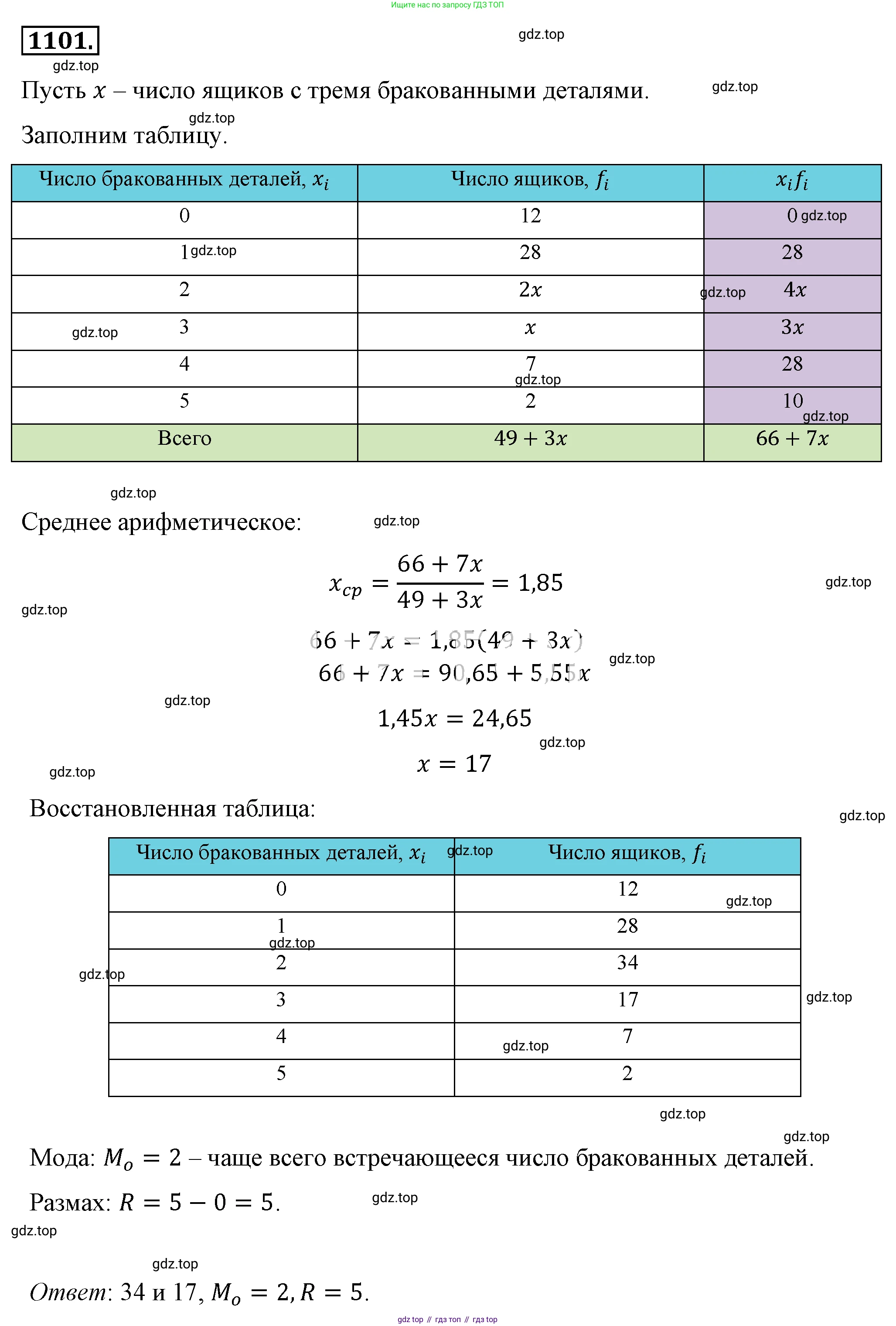 ГДЗ Алгебра, 8 класс Учебник, авторы: Макарычев Юрий Николаевич, Миндюк Нора Григорьевна, Нешков Константин Иванович, Суворова Светлана Борисовна, издательство Просвещение, Москва, 2019 - 2022, белого цвета, страница 252, номер 1101, Решение 4