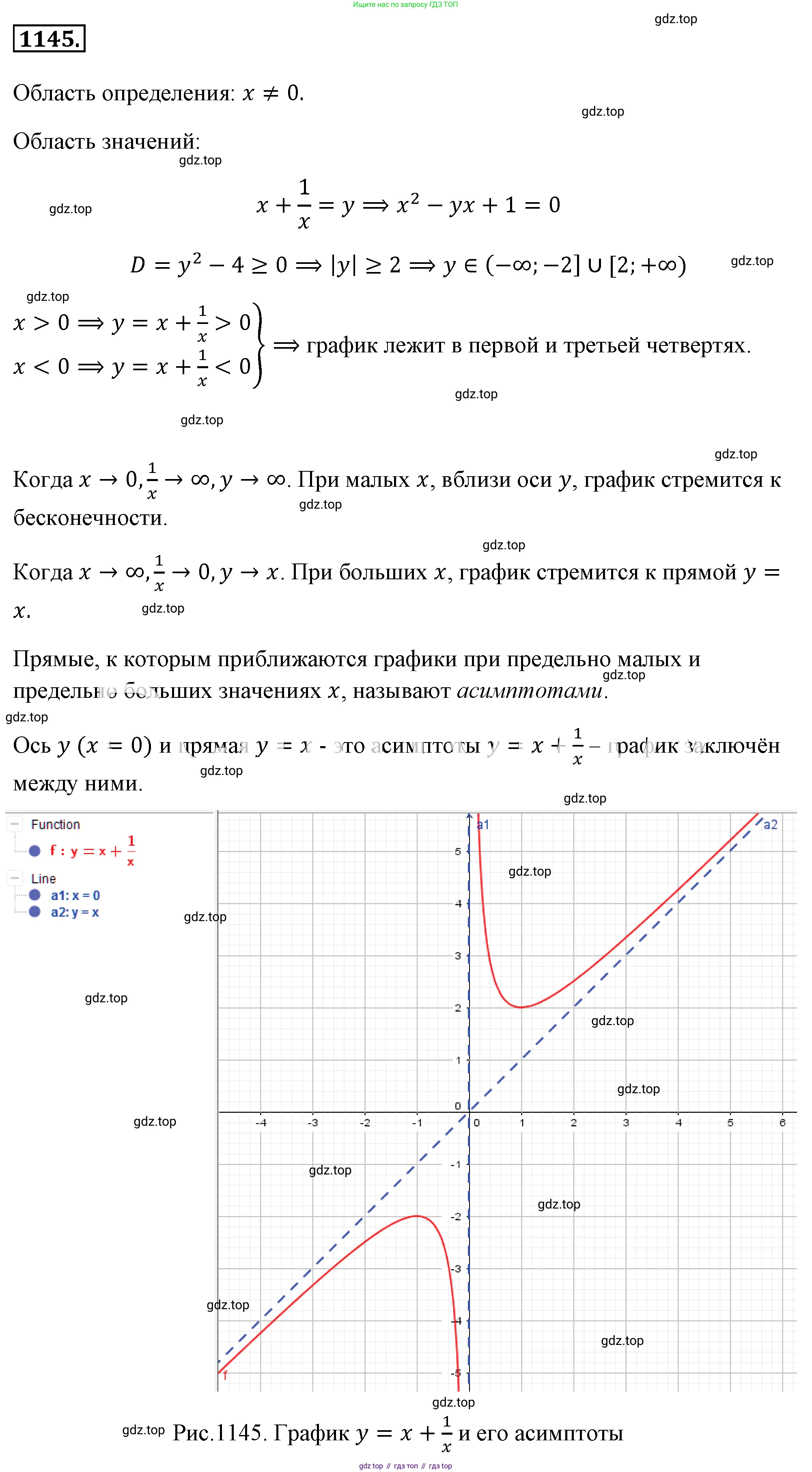 ГДЗ Алгебра, 8 класс Учебник, авторы: Макарычев Юрий Николаевич, Миндюк Нора Григорьевна, Нешков Константин Иванович, Суворова Светлана Борисовна, издательство Просвещение, Москва, 2019 - 2022, белого цвета, страница 257, номер 1145, Решение 4