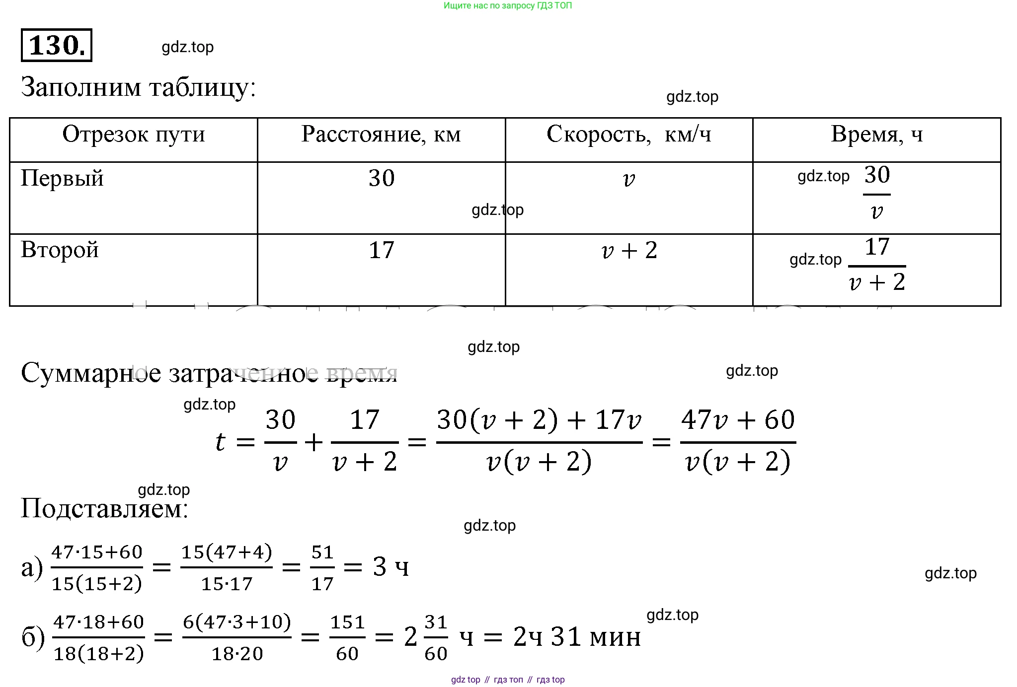 ГДЗ Алгебра, 8 класс Учебник, авторы: Макарычев Юрий Николаевич, Миндюк Нора Григорьевна, Нешков Константин Иванович, Суворова Светлана Борисовна, издательство Просвещение, Москва, 2019 - 2022, белого цвета, страница 33, номер 130, Решение 4