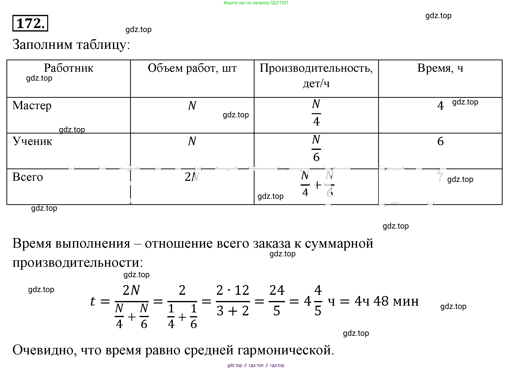 ГДЗ Алгебра, 8 класс Учебник, авторы: Макарычев Юрий Николаевич, Миндюк Нора Григорьевна, Нешков Константин Иванович, Суворова Светлана Борисовна, издательство Просвещение, Москва, 2019 - 2022, белого цвета, страница 42, номер 172, Решение 4