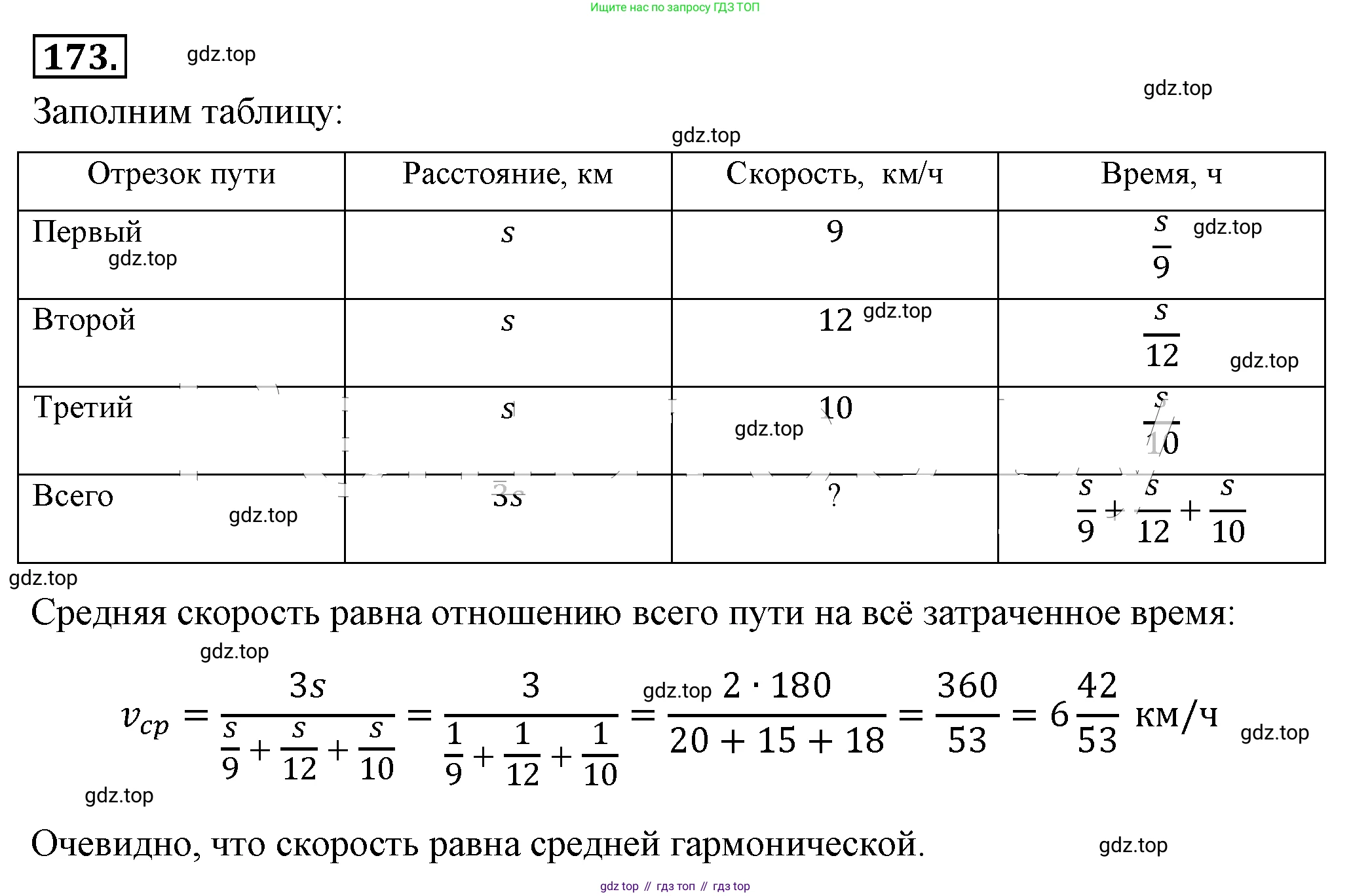 ГДЗ Алгебра, 8 класс Учебник, авторы: Макарычев Юрий Николаевич, Миндюк Нора Григорьевна, Нешков Константин Иванович, Суворова Светлана Борисовна, издательство Просвещение, Москва, 2019 - 2022, белого цвета, страница 43, номер 173, Решение 4