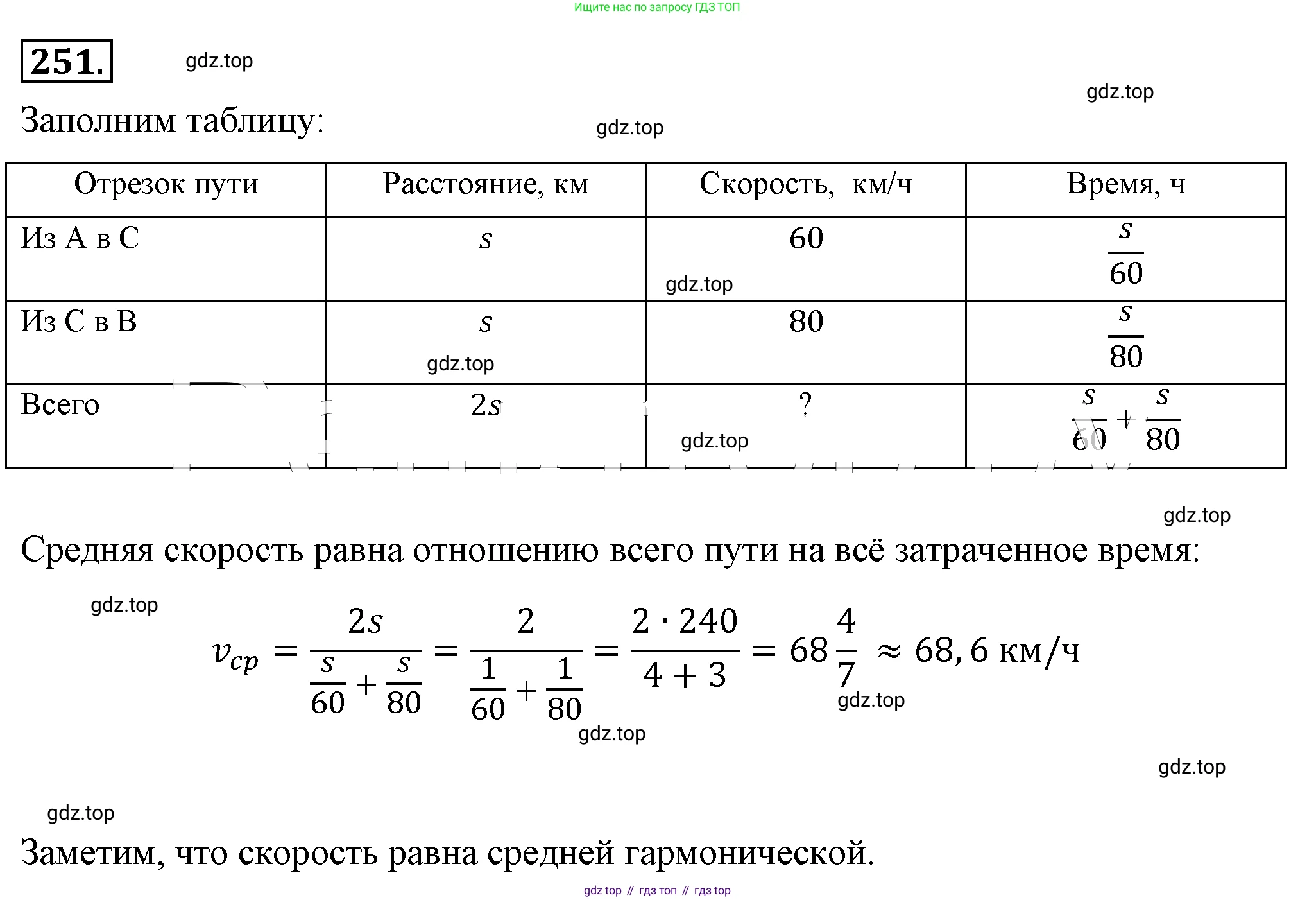 ГДЗ Алгебра, 8 класс Учебник, авторы: Макарычев Юрий Николаевич, Миндюк Нора Григорьевна, Нешков Константин Иванович, Суворова Светлана Борисовна, издательство Просвещение, Москва, 2019 - 2022, белого цвета, страница 58, номер 251, Решение 4