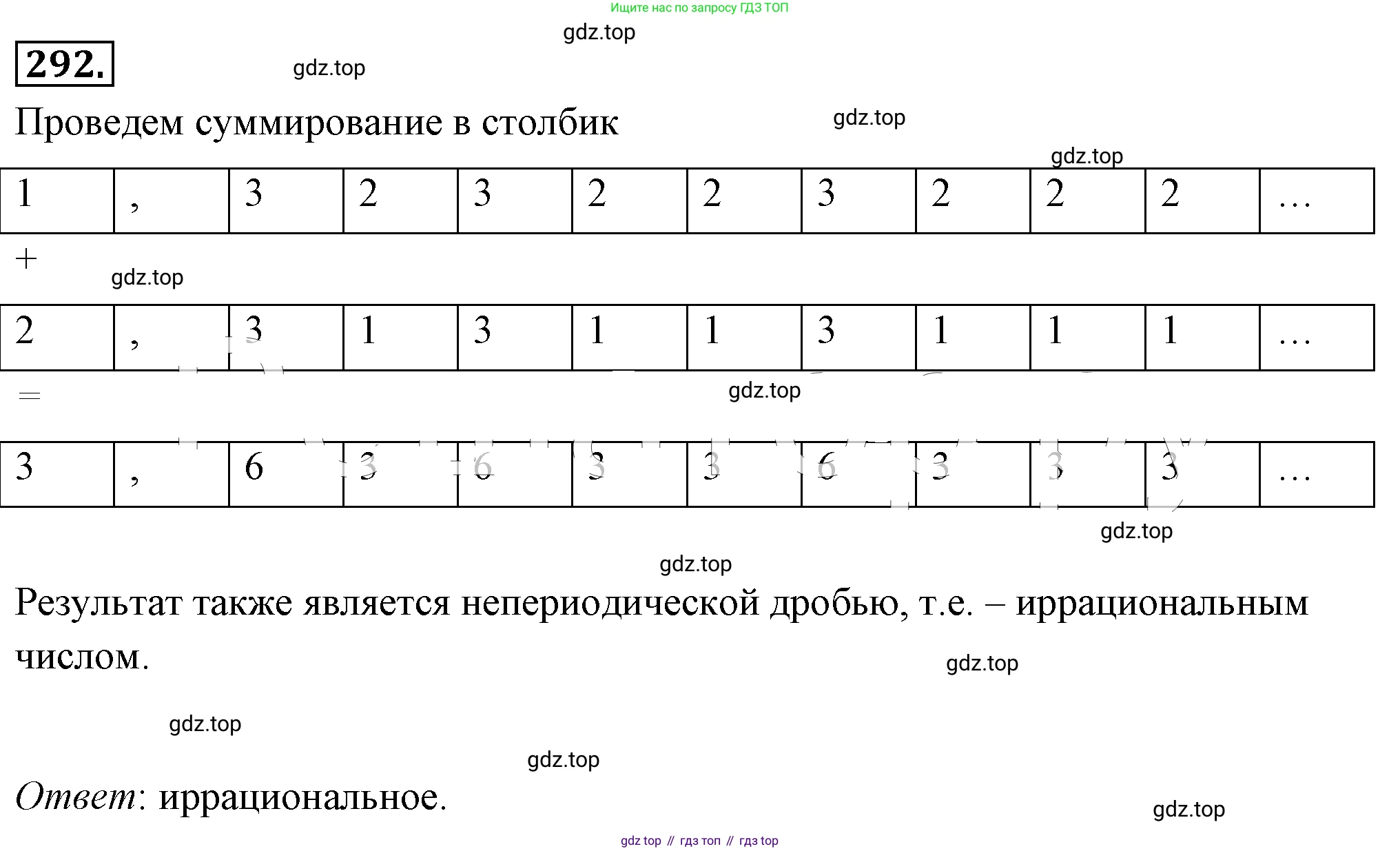 ГДЗ Алгебра, 8 класс Учебник, авторы: Макарычев Юрий Николаевич, Миндюк Нора Григорьевна, Нешков Константин Иванович, Суворова Светлана Борисовна, издательство Просвещение, Москва, 2019 - 2022, белого цвета, страница 73, номер 292, Решение 4
