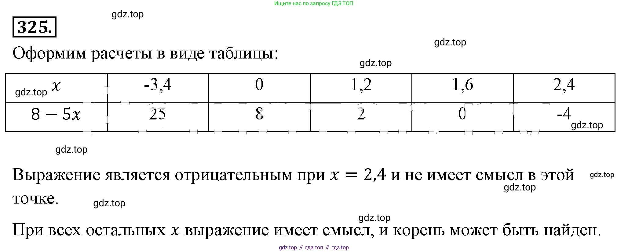 ГДЗ Алгебра, 8 класс Учебник, авторы: Макарычев Юрий Николаевич, Миндюк Нора Григорьевна, Нешков Константин Иванович, Суворова Светлана Борисовна, издательство Просвещение, Москва, 2019 - 2022, белого цвета, страница 79, номер 325, Решение 4