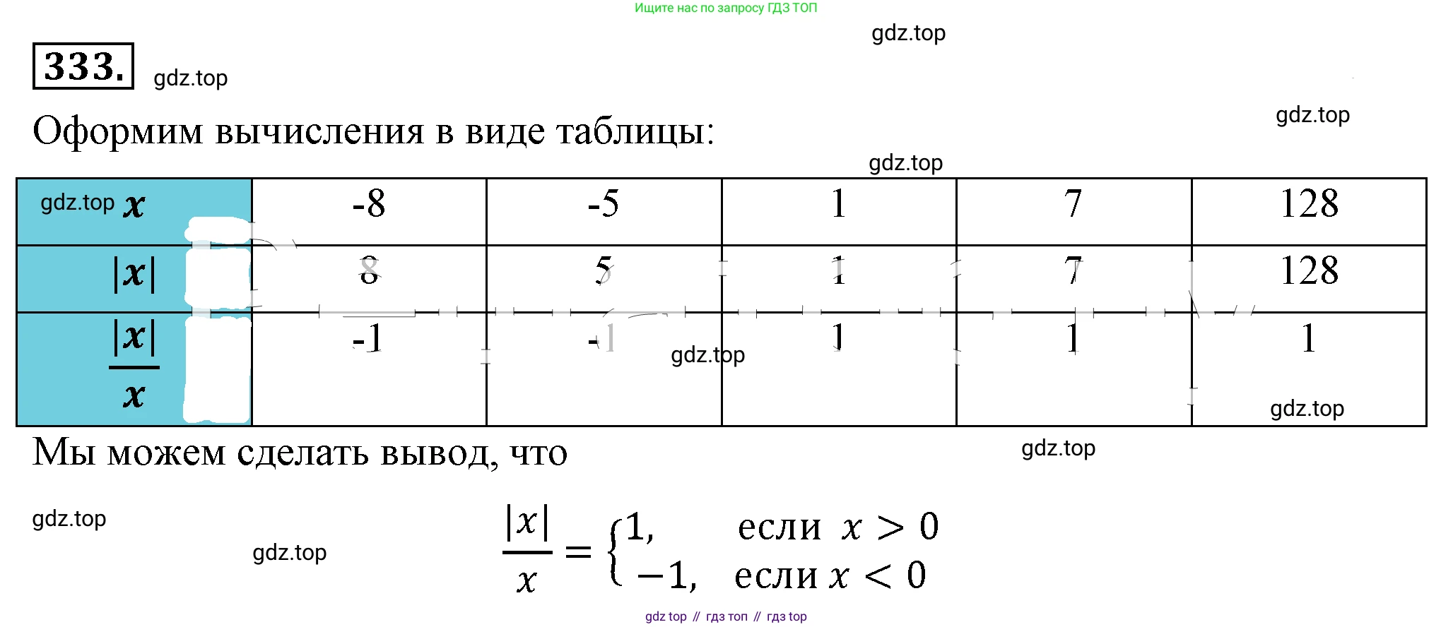 ГДЗ Алгебра, 8 класс Учебник, авторы: Макарычев Юрий Николаевич, Миндюк Нора Григорьевна, Нешков Константин Иванович, Суворова Светлана Борисовна, издательство Просвещение, Москва, 2019 - 2022, белого цвета, страница 80, номер 333, Решение 4