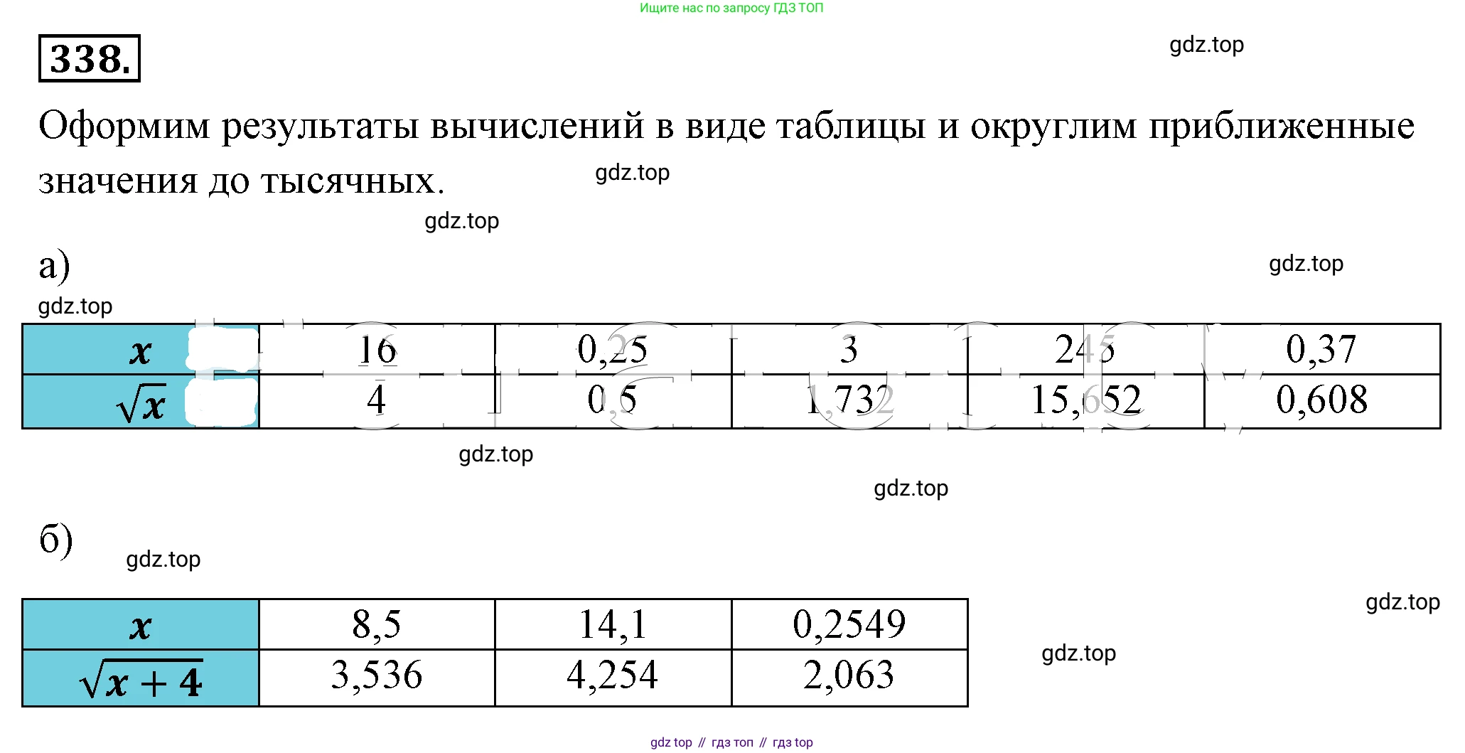ГДЗ Алгебра, 8 класс Учебник, авторы: Макарычев Юрий Николаевич, Миндюк Нора Григорьевна, Нешков Константин Иванович, Суворова Светлана Борисовна, издательство Просвещение, Москва, 2019 - 2022, белого цвета, страница 82, номер 338, Решение 4