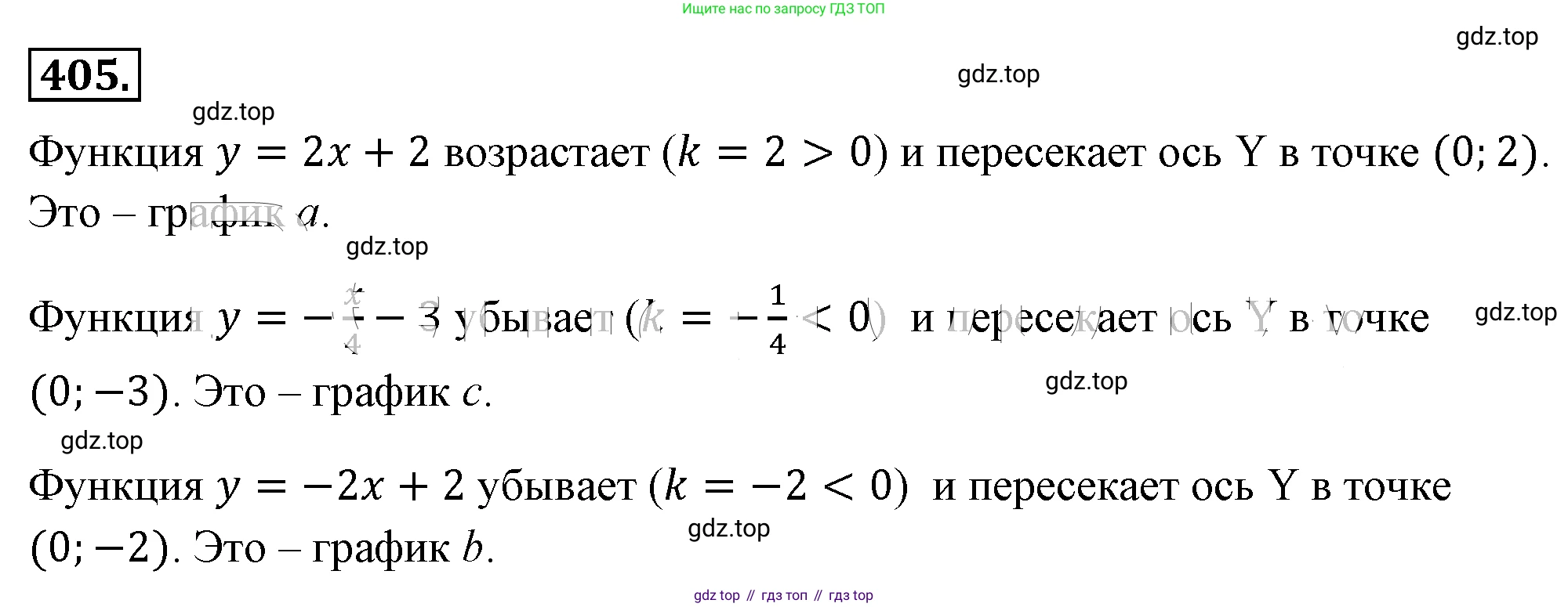 ГДЗ Алгебра, 8 класс Учебник, авторы: Макарычев Юрий Николаевич, Миндюк Нора Григорьевна, Нешков Константин Иванович, Суворова Светлана Борисовна, издательство Просвещение, Москва, 2019 - 2022, белого цвета, страница 96, номер 405, Решение 4