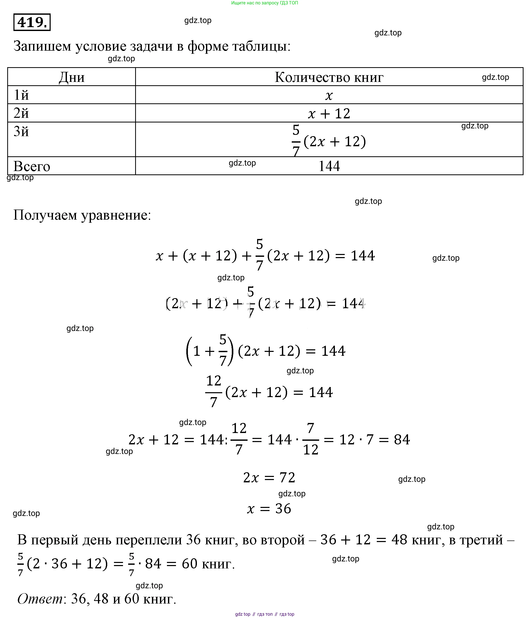 ГДЗ Алгебра, 8 класс Учебник, авторы: Макарычев Юрий Николаевич, Миндюк Нора Григорьевна, Нешков Константин Иванович, Суворова Светлана Борисовна, издательство Просвещение, Москва, 2019 - 2022, белого цвета, страница 100, номер 419, Решение 4