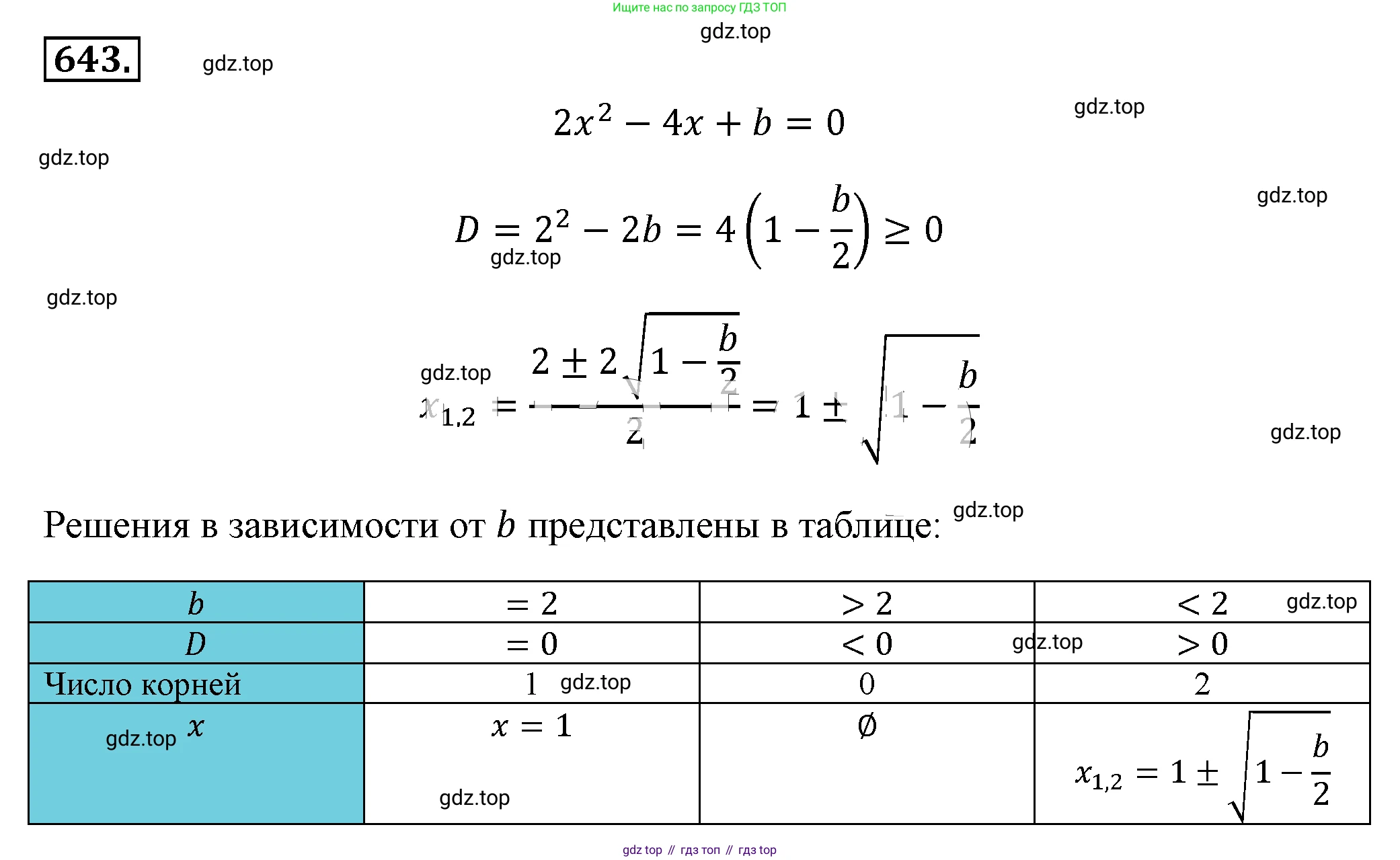 ГДЗ Алгебра, 8 класс Учебник, авторы: Макарычев Юрий Николаевич, Миндюк Нора Григорьевна, Нешков Константин Иванович, Суворова Светлана Борисовна, издательство Просвещение, Москва, 2019 - 2022, белого цвета, страница 150, номер 643, Решение 4
