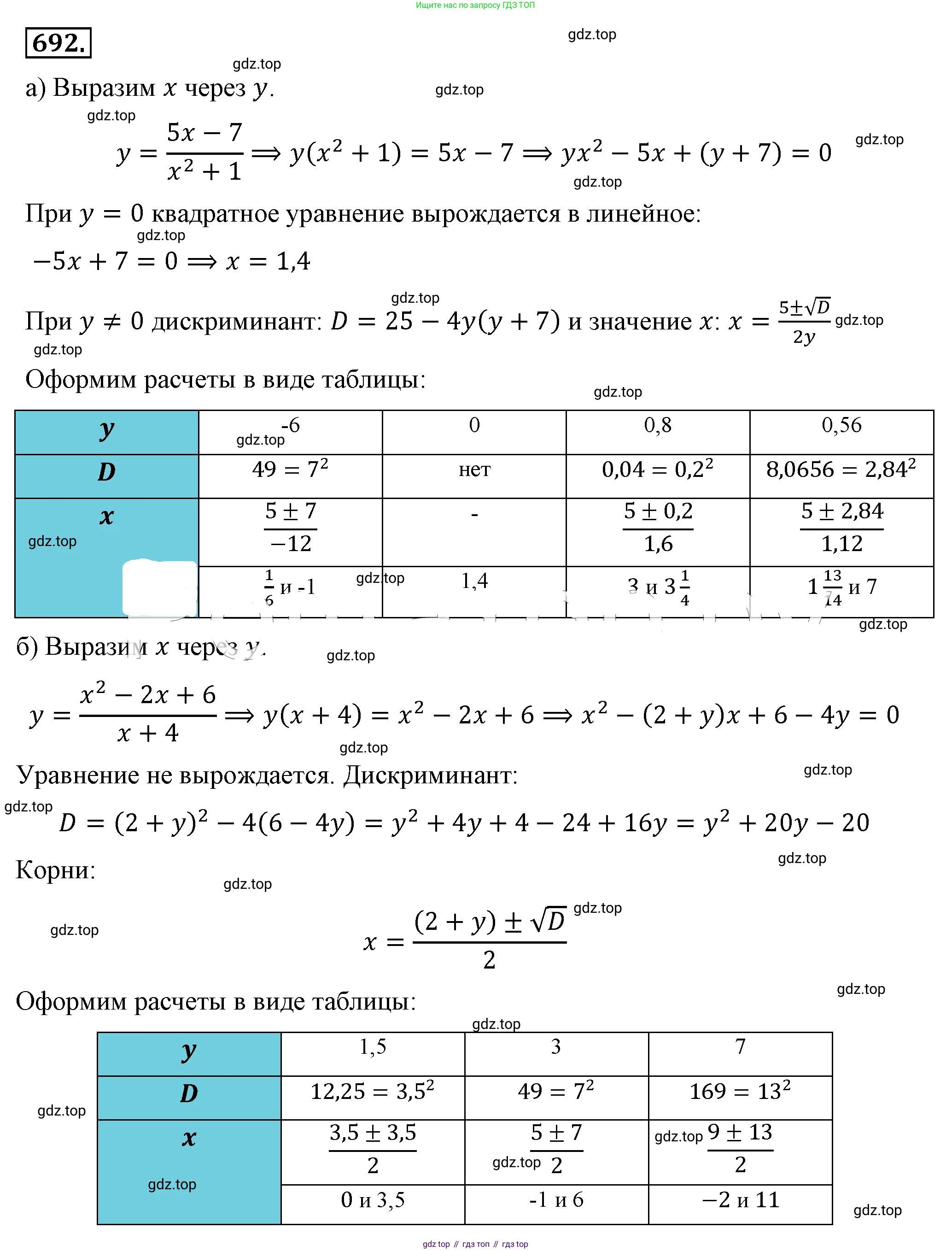 ГДЗ Алгебра, 8 класс Учебник, авторы: Макарычев Юрий Николаевич, Миндюк Нора Григорьевна, Нешков Константин Иванович, Суворова Светлана Борисовна, издательство Просвещение, Москва, 2019 - 2022, белого цвета, страница 155, номер 692, Решение 4