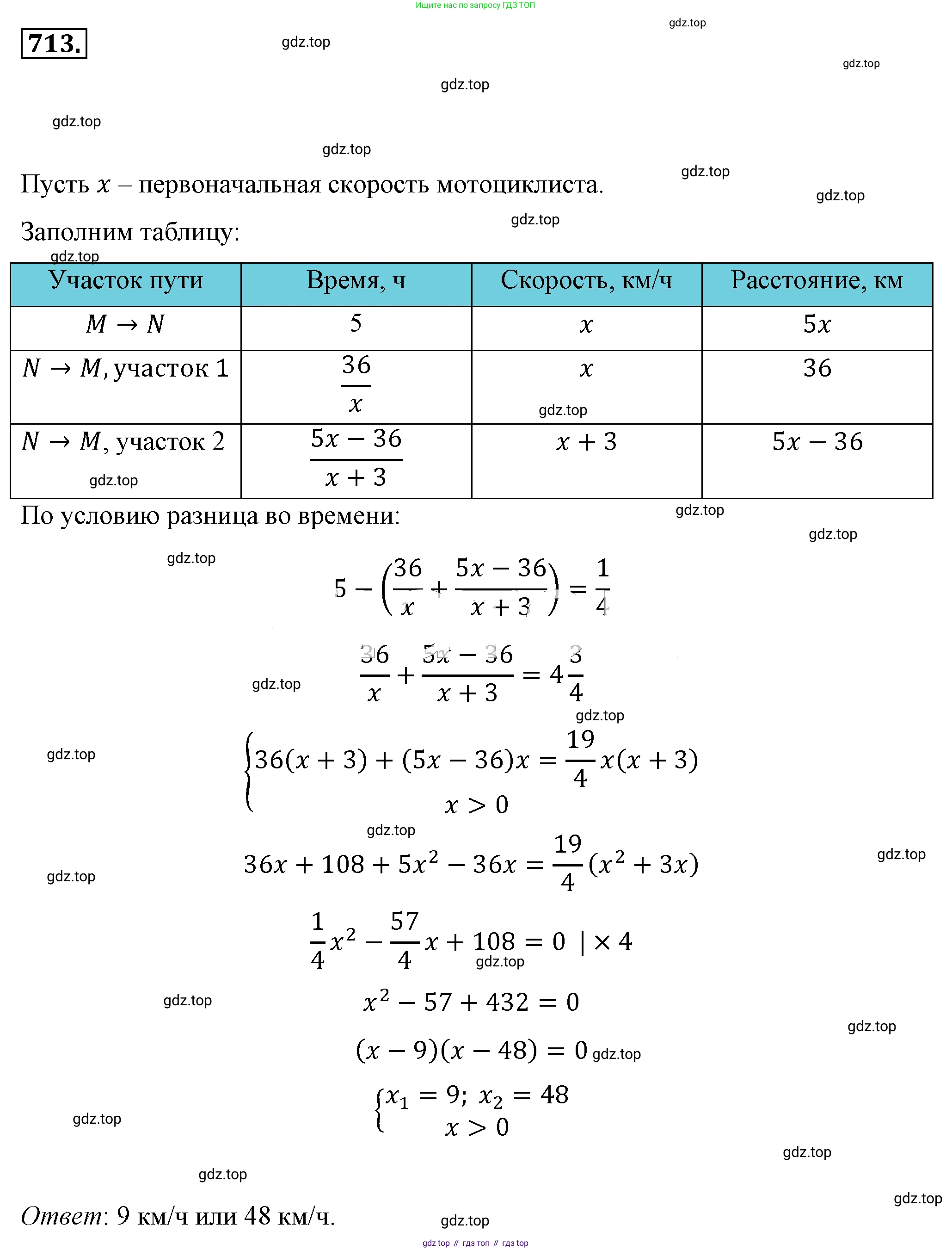 ГДЗ Алгебра, 8 класс Учебник, авторы: Макарычев Юрий Николаевич, Миндюк Нора Григорьевна, Нешков Константин Иванович, Суворова Светлана Борисовна, издательство Просвещение, Москва, 2019 - 2022, белого цвета, страница 158, номер 713, Решение 4