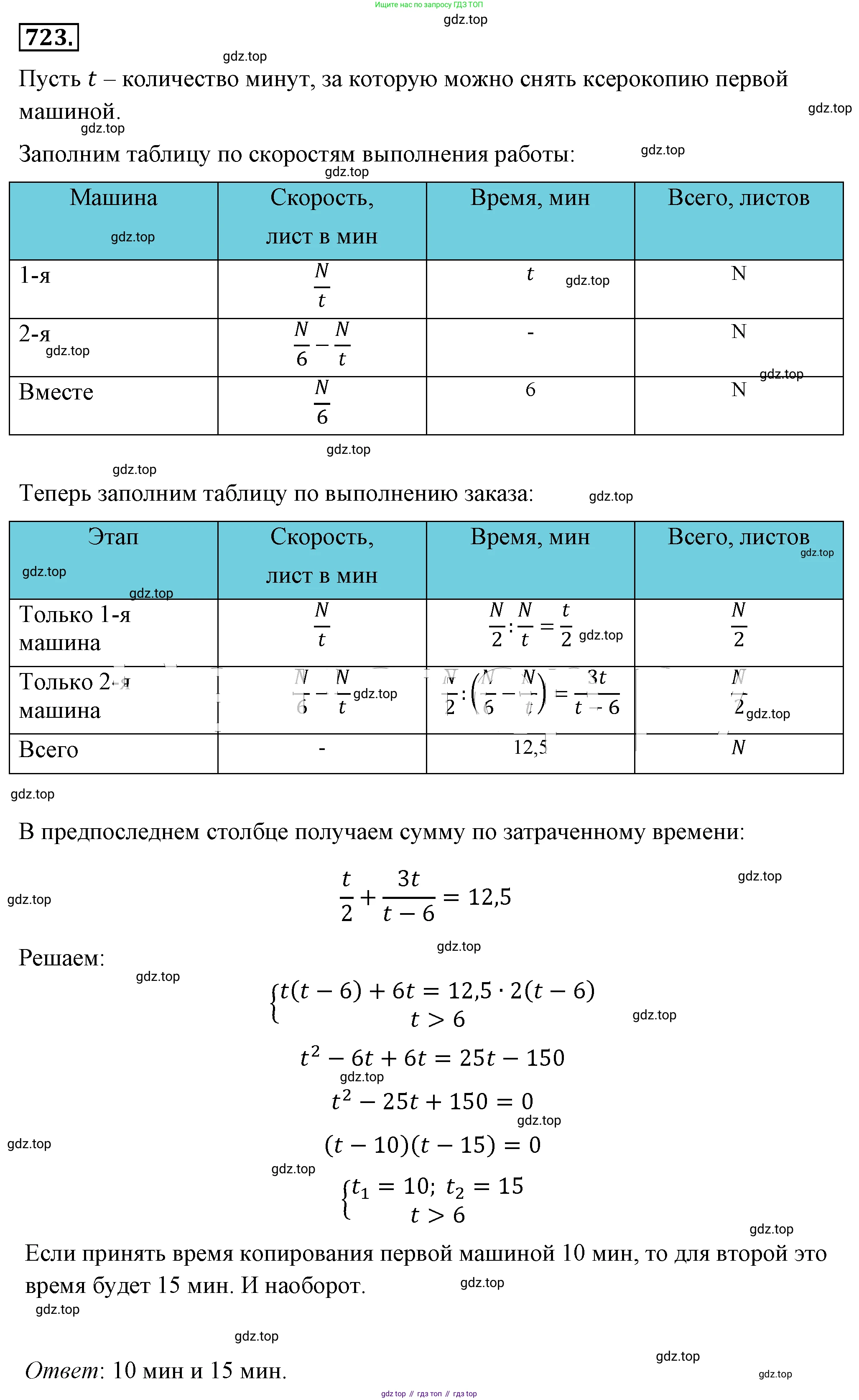 ГДЗ Алгебра, 8 класс Учебник, авторы: Макарычев Юрий Николаевич, Миндюк Нора Григорьевна, Нешков Константин Иванович, Суворова Светлана Борисовна, издательство Просвещение, Москва, 2019 - 2022, белого цвета, страница 159, номер 723, Решение 4