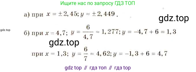 ГДЗ Алгебра, 8 класс Учебник, авторы: Макарычев Юрий Николаевич, Миндюк Нора Григорьевна, Нешков Константин Иванович, Суворова Светлана Борисовна, издательство Просвещение, Москва, 2019 - 2022, белого цвета, страница 47, номер 186, Решение 5 (продолжение 2)