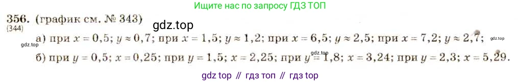 ГДЗ Алгебра, 8 класс Учебник, авторы: Макарычев Юрий Николаевич, Миндюк Нора Григорьевна, Нешков Константин Иванович, Суворова Светлана Борисовна, издательство Просвещение, Москва, 2019 - 2022, белого цвета, страница 87, номер 356, Решение 5