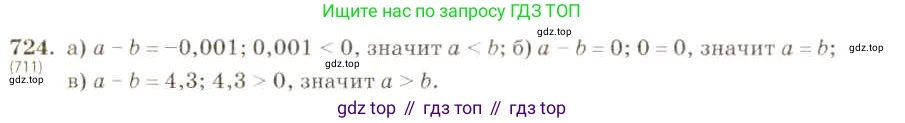 ГДЗ Алгебра, 8 класс Учебник, авторы: Макарычев Юрий Николаевич, Миндюк Нора Григорьевна, Нешков Константин Иванович, Суворова Светлана Борисовна, издательство Просвещение, Москва, 2019 - 2022, белого цвета, страница 163, номер 724, Решение 5