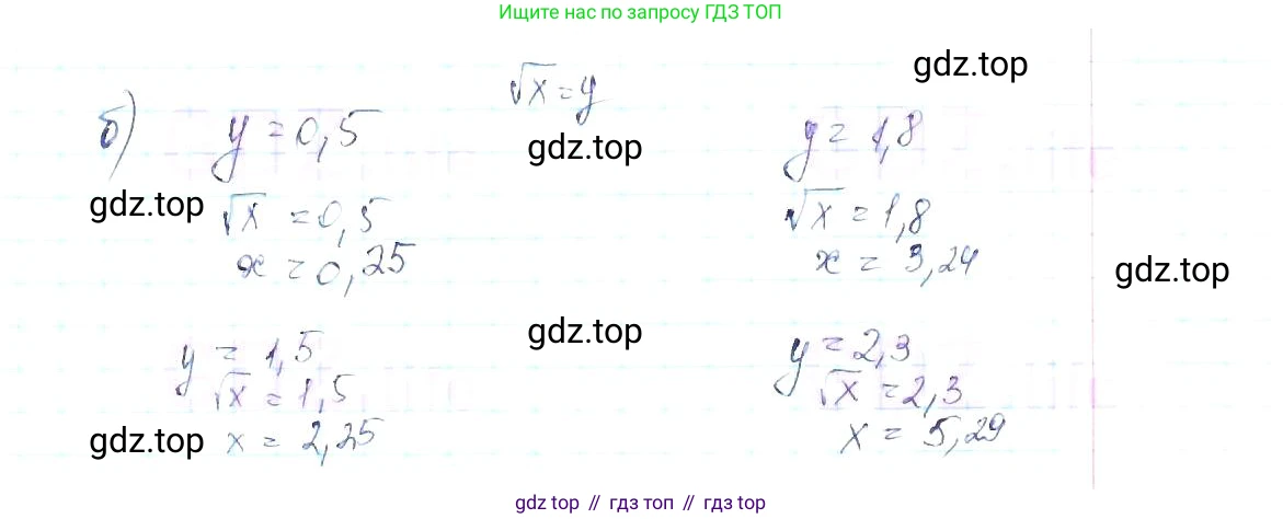 ГДЗ Алгебра, 8 класс Учебник, авторы: Макарычев Юрий Николаевич, Миндюк Нора Григорьевна, Нешков Константин Иванович, Суворова Светлана Борисовна, издательство Просвещение, Москва, 2019 - 2022, белого цвета, страница 87, номер 356, Решение 6 (продолжение 2)