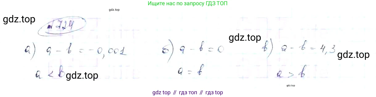 ГДЗ Алгебра, 8 класс Учебник, авторы: Макарычев Юрий Николаевич, Миндюк Нора Григорьевна, Нешков Константин Иванович, Суворова Светлана Борисовна, издательство Просвещение, Москва, 2019 - 2022, белого цвета, страница 163, номер 724, Решение 6