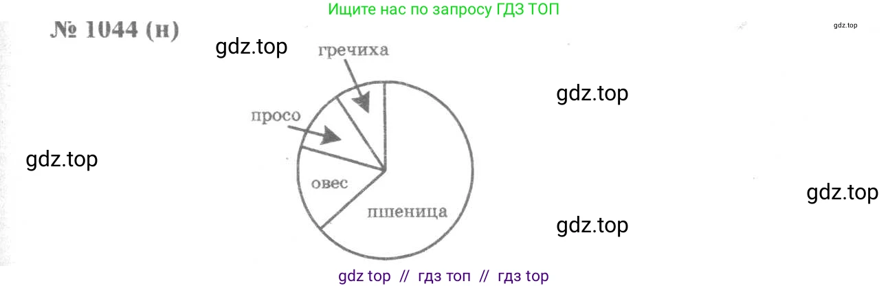 Алгебра, 8 класс Учебник, авторы: Макарычев Юрий Николаевич, Миндюк Нора Григорьевна, Нешков Константин Иванович, Суворова Светлана Борисовна, издательство Просвещение, Москва, 2019 - 2022, белого цвета, страница 235, номер 1044, Решение 7