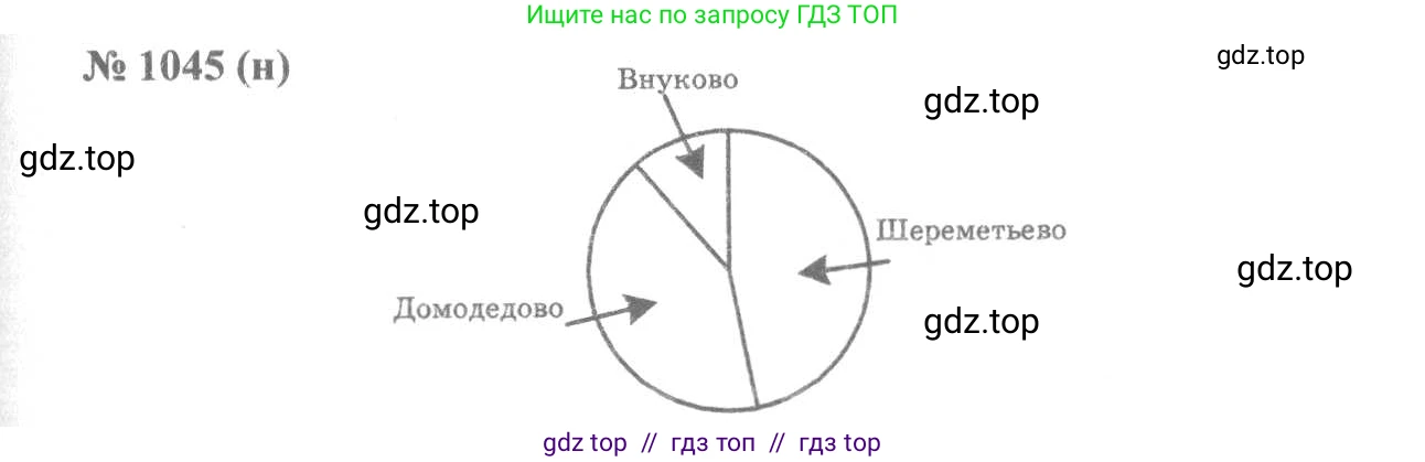 Алгебра, 8 класс Учебник, авторы: Макарычев Юрий Николаевич, Миндюк Нора Григорьевна, Нешков Константин Иванович, Суворова Светлана Борисовна, издательство Просвещение, Москва, 2019 - 2022, белого цвета, страница 235, номер 1045, Решение 7