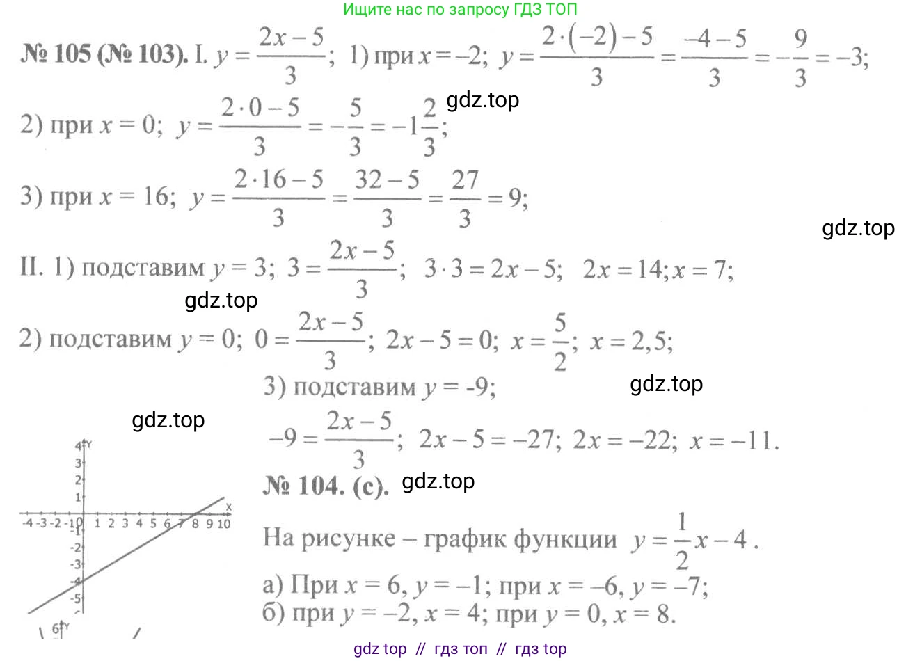Алгебра, 8 класс Учебник, авторы: Макарычев Юрий Николаевич, Миндюк Нора Григорьевна, Нешков Константин Иванович, Суворова Светлана Борисовна, издательство Просвещение, Москва, 2019 - 2022, белого цвета, страница 27, номер 105, Решение 7