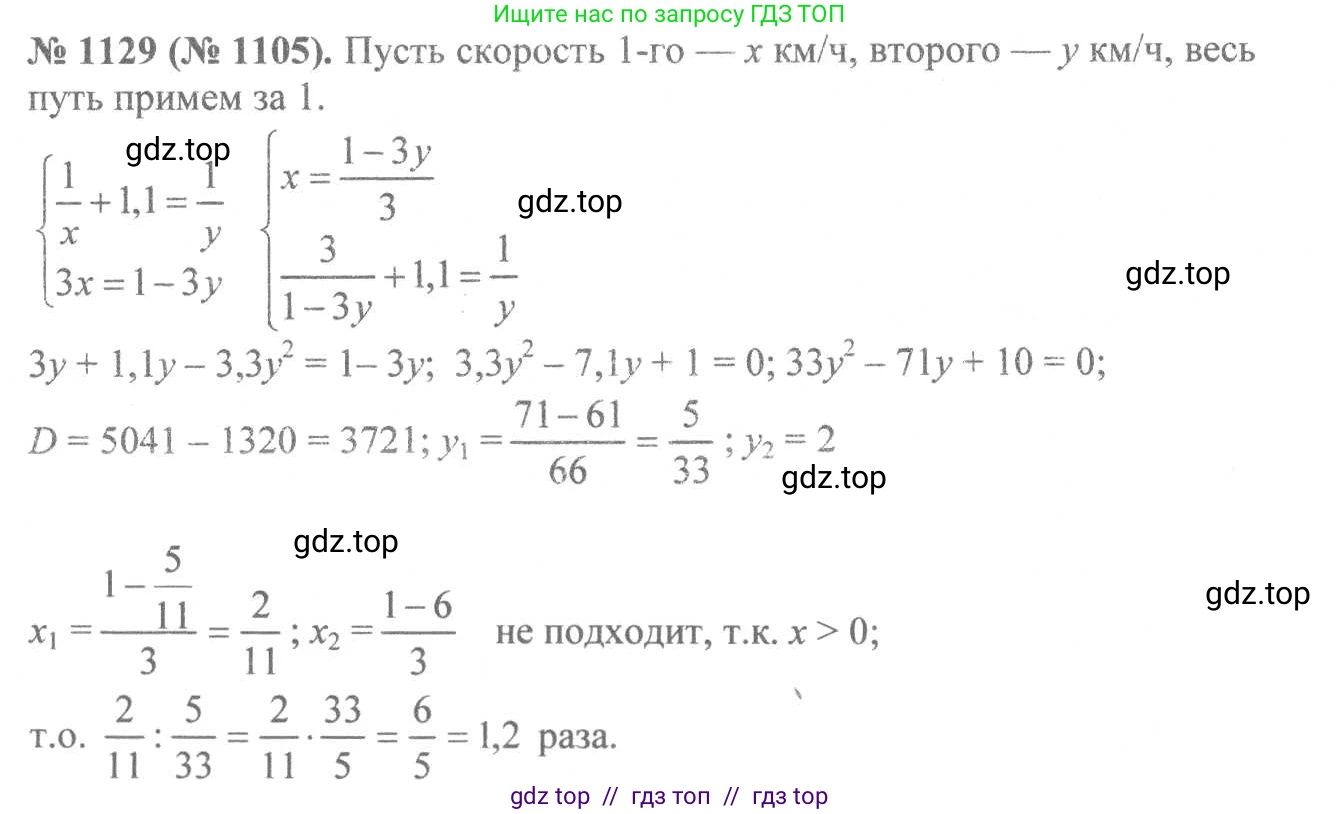 Алгебра, 8 класс Учебник, авторы: Макарычев Юрий Николаевич, Миндюк Нора Григорьевна, Нешков Константин Иванович, Суворова Светлана Борисовна, издательство Просвещение, Москва, 2019 - 2022, белого цвета, страница 256, номер 1129, Решение 7