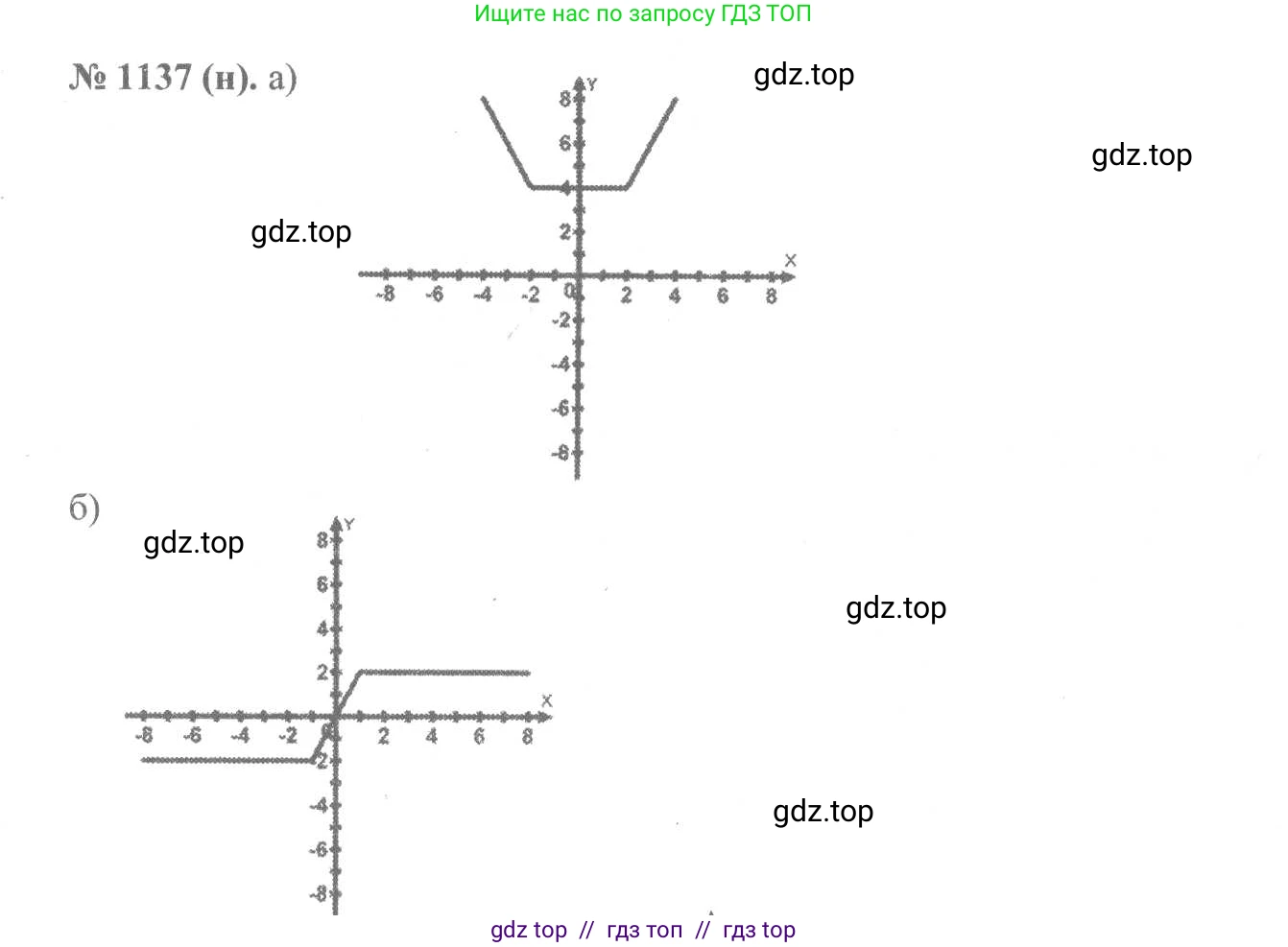 Алгебра, 8 класс Учебник, авторы: Макарычев Юрий Николаевич, Миндюк Нора Григорьевна, Нешков Константин Иванович, Суворова Светлана Борисовна, издательство Просвещение, Москва, 2019 - 2022, белого цвета, страница 257, номер 1137, Решение 7