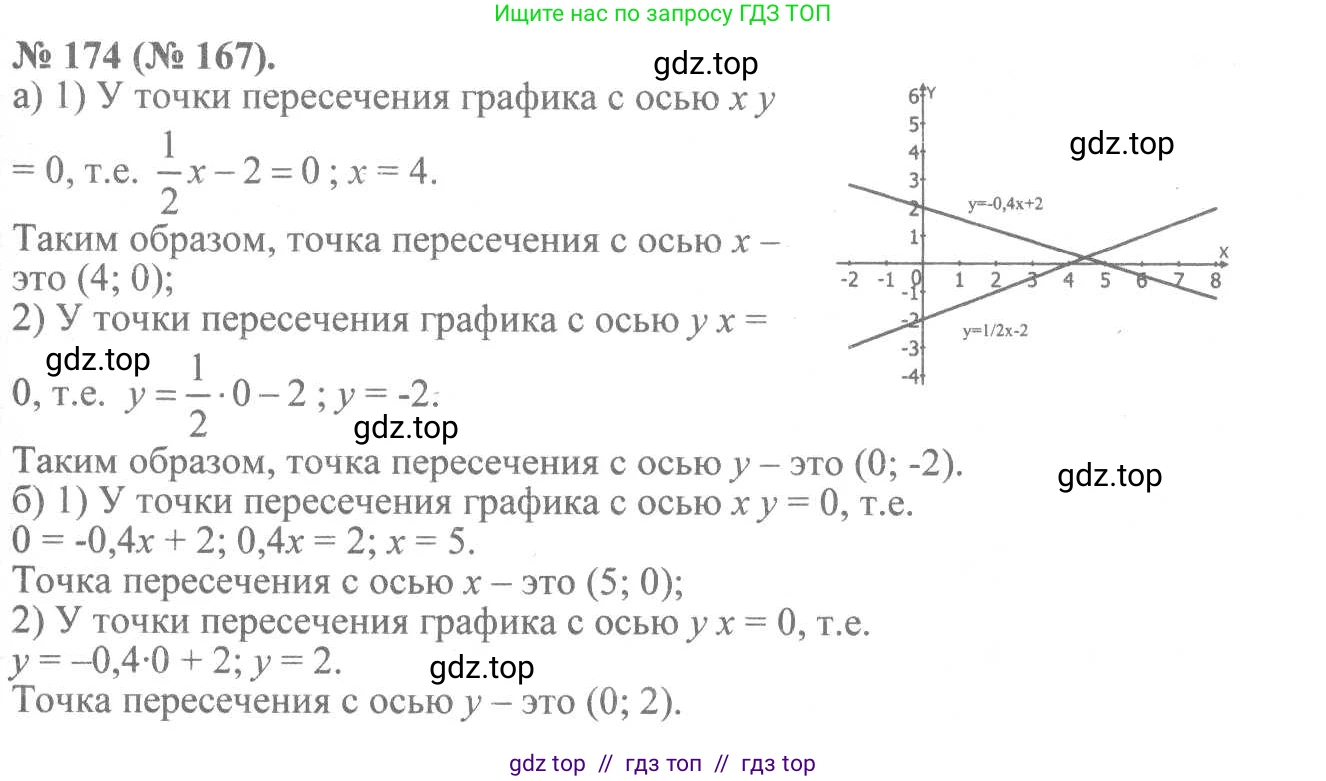 Алгебра, 8 класс Учебник, авторы: Макарычев Юрий Николаевич, Миндюк Нора Григорьевна, Нешков Константин Иванович, Суворова Светлана Борисовна, издательство Просвещение, Москва, 2019 - 2022, белого цвета, страница 43, номер 174, Решение 7
