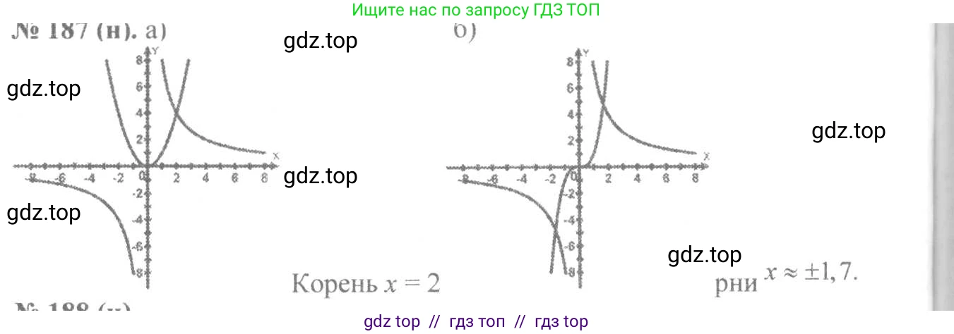 Алгебра, 8 класс Учебник, авторы: Макарычев Юрий Николаевич, Миндюк Нора Григорьевна, Нешков Константин Иванович, Суворова Светлана Борисовна, издательство Просвещение, Москва, 2019 - 2022, белого цвета, страница 47, номер 187, Решение 7