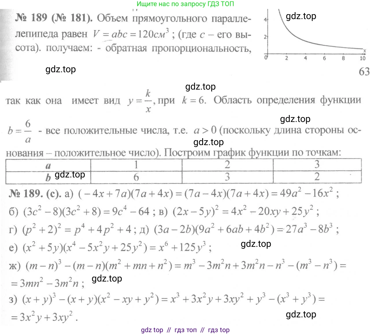 Алгебра, 8 класс Учебник, авторы: Макарычев Юрий Николаевич, Миндюк Нора Григорьевна, Нешков Константин Иванович, Суворова Светлана Борисовна, издательство Просвещение, Москва, 2019 - 2022, белого цвета, страница 47, номер 189, Решение 7