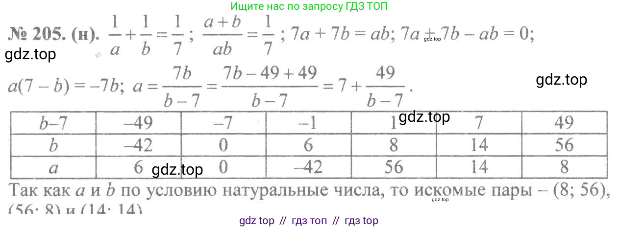 Алгебра, 8 класс Учебник, авторы: Макарычев Юрий Николаевич, Миндюк Нора Григорьевна, Нешков Константин Иванович, Суворова Светлана Борисовна, издательство Просвещение, Москва, 2019 - 2022, белого цвета, страница 52, номер 205, Решение 7